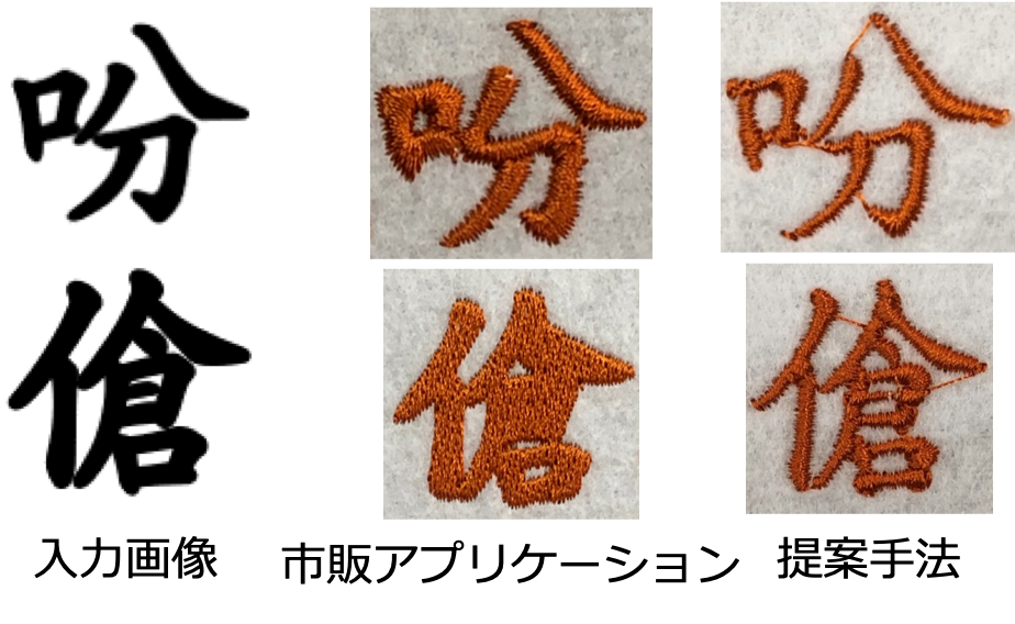 Kanji Embroidery