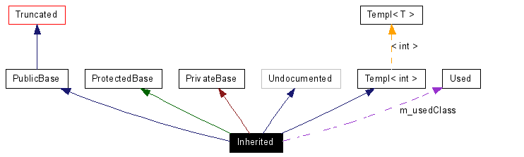 graph_legend.png